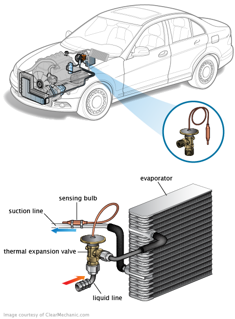 See C2628 repair manual